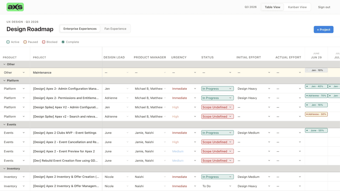 AXS custom project management tool — screen 1