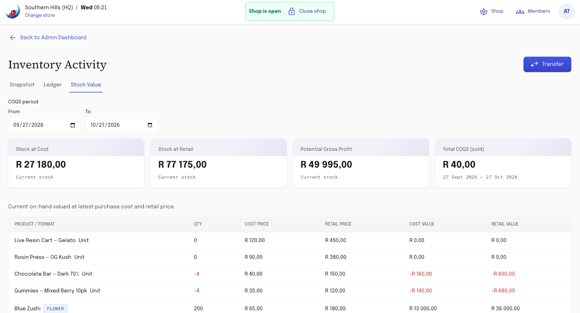 Highest Point inventory tool: stock value screen showing stock at cost, at retail, potential gross profit, and cost of goods sold