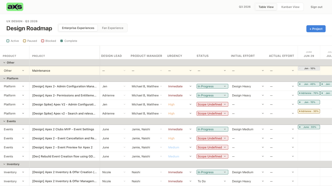 AXS product work — screen 1